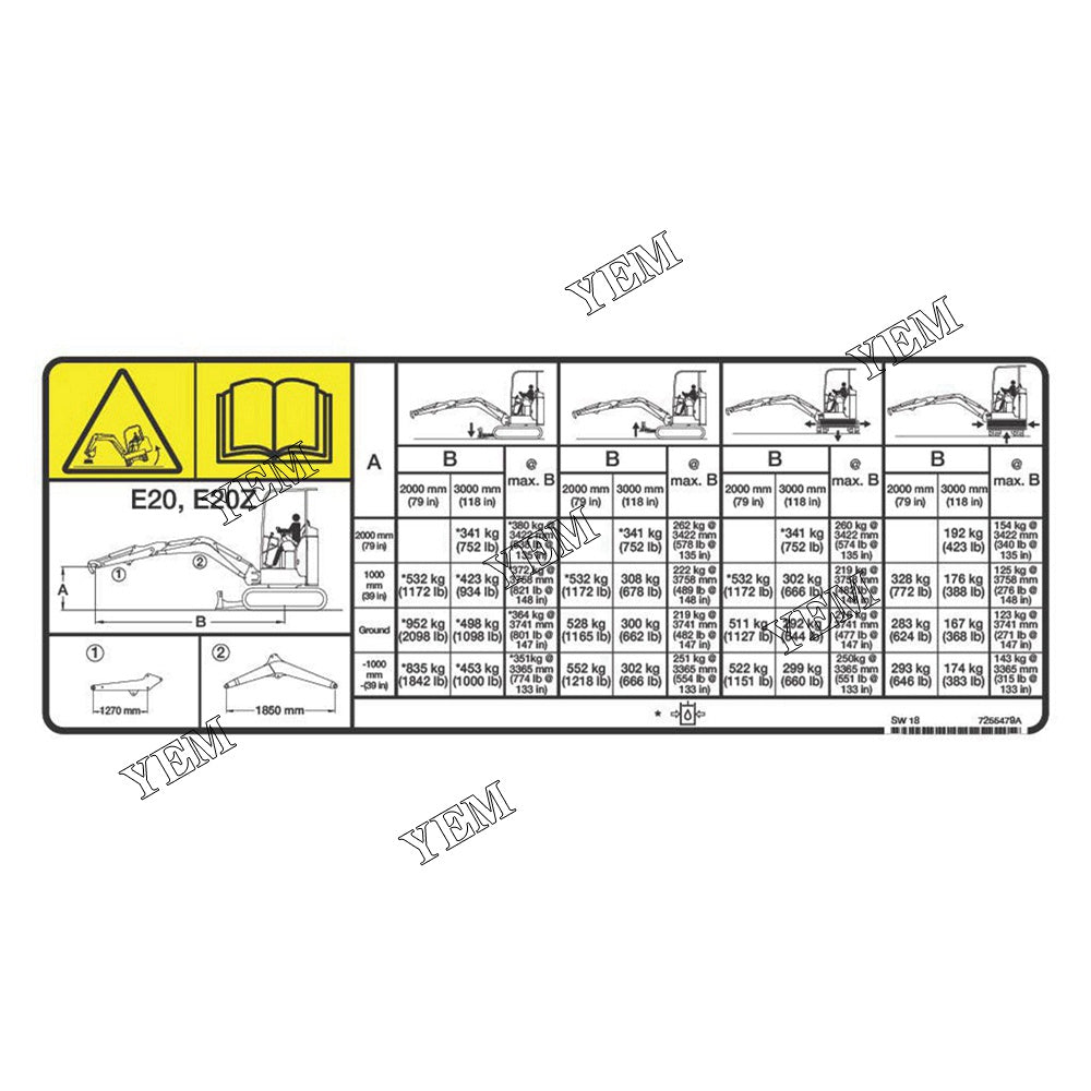 7255479 Load Rating Decal For Bobcat E20 E20Z YEMPARTS